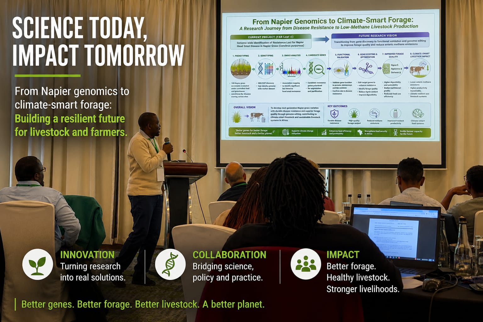 Keynote Address at the 2026 Summit on Climate-Resilient Agriculture