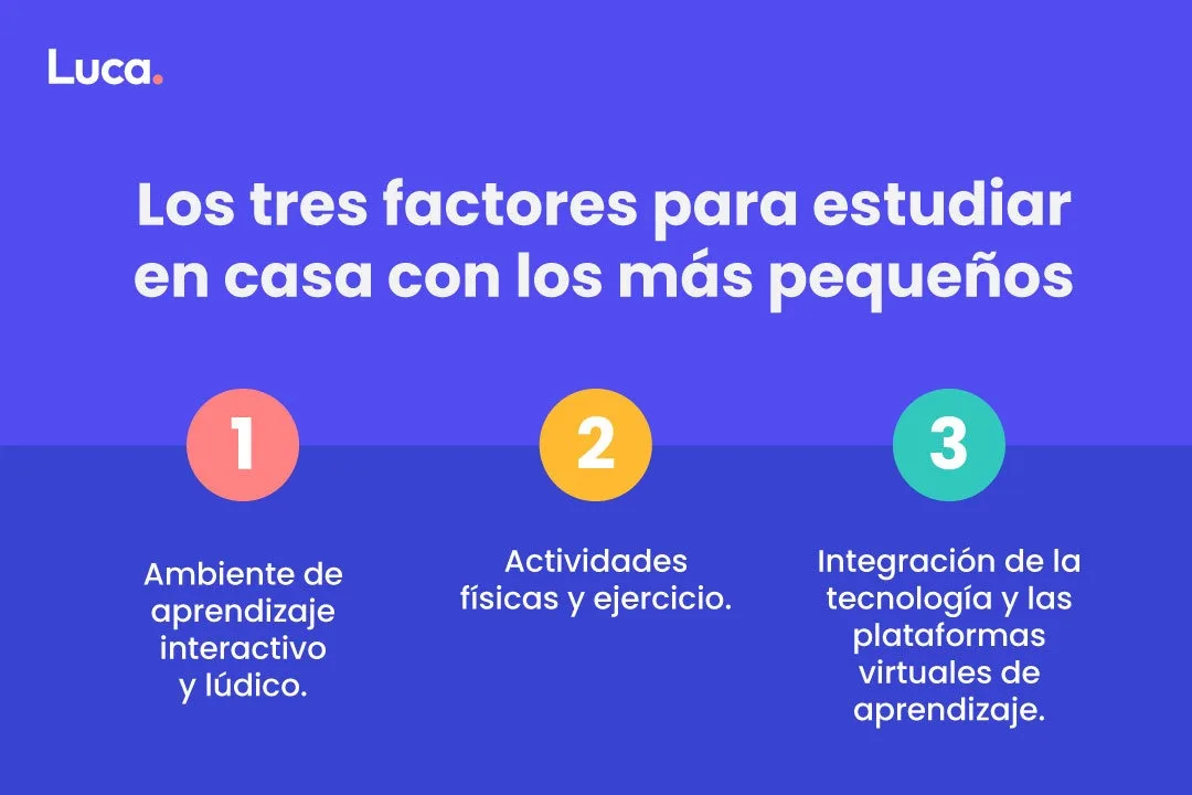 estudiar en casa