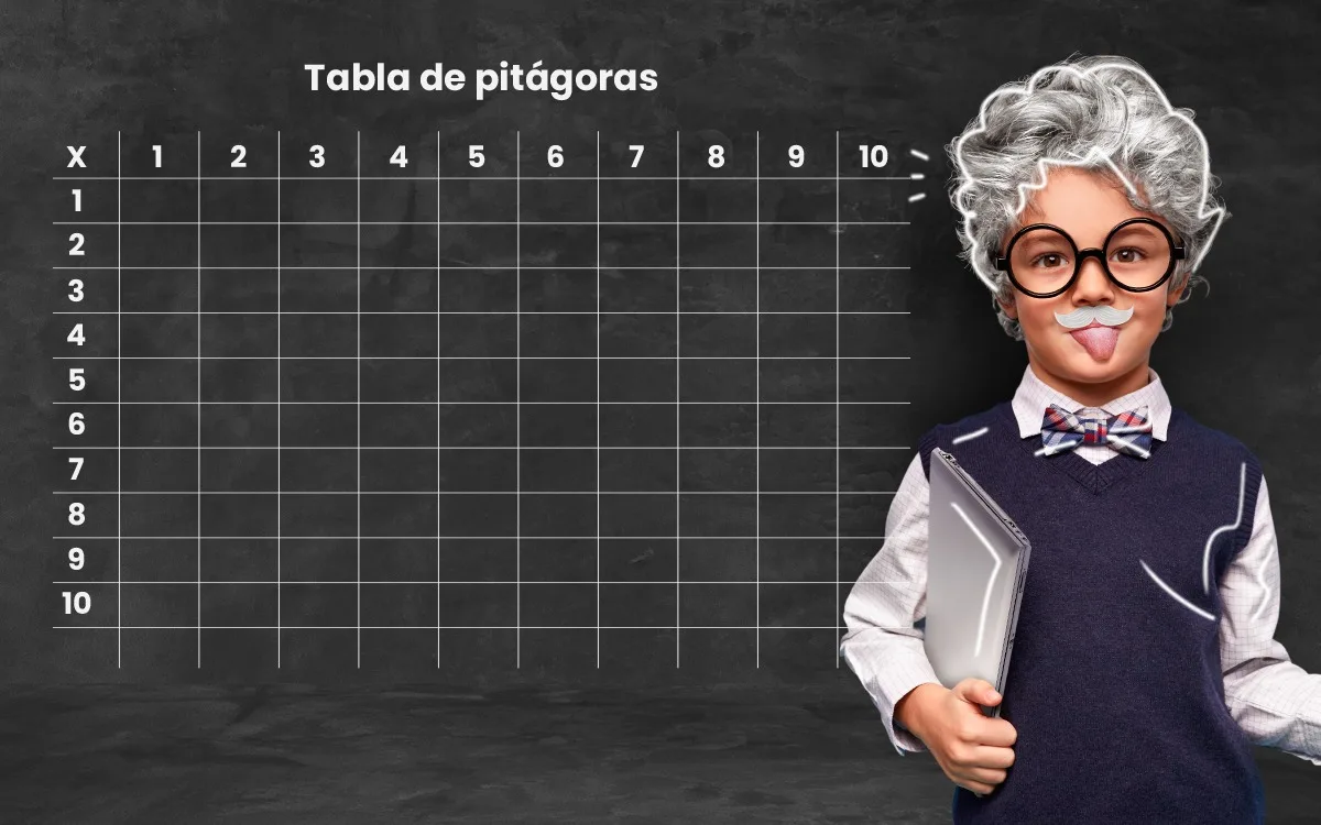 Tabla de Pitágoras del 1 al 10 para niños