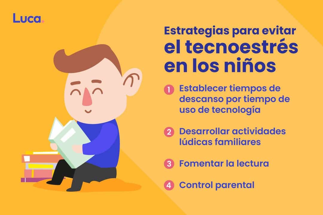 tecnoestrés