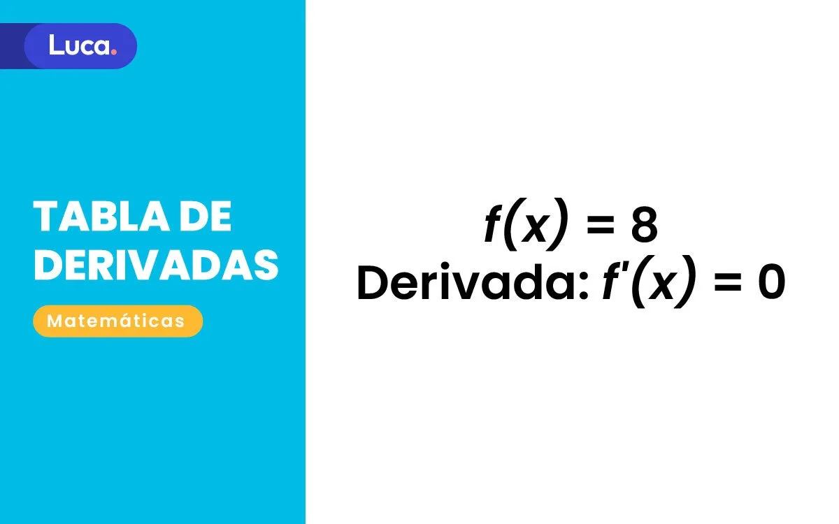 Tabla de derivadas de las funciones más usadas