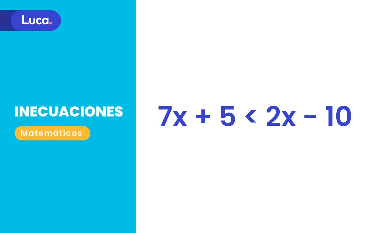 Ejemplo de inecuación con signos de desigualdad