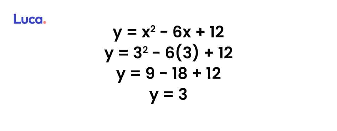 Función cuadrática