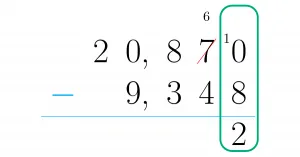 cómo resolver una resta con decimales