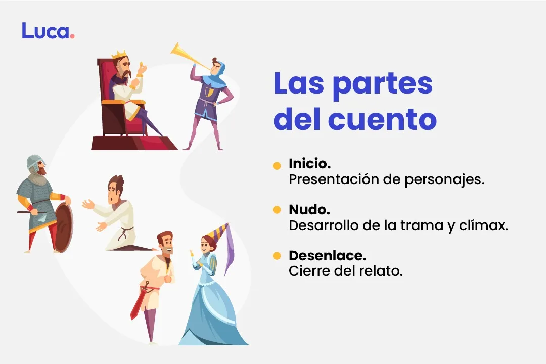 el cuento