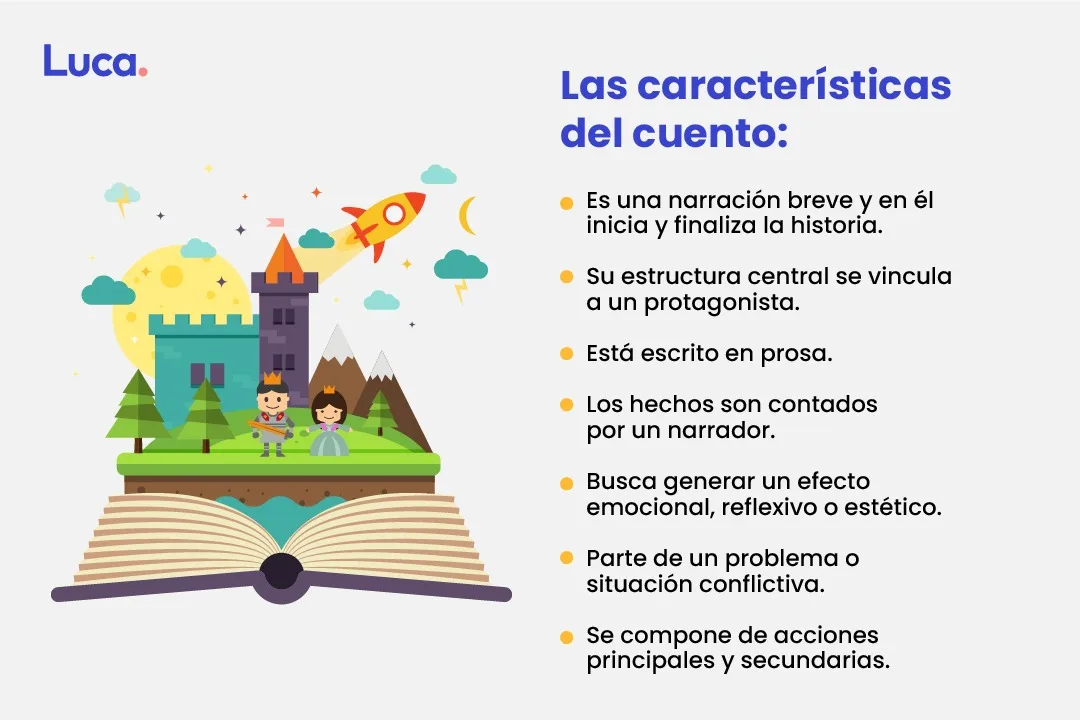el cuento