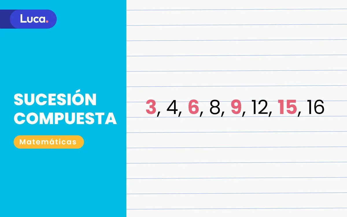 Ejemplo de sucesión compuesta con números alternados