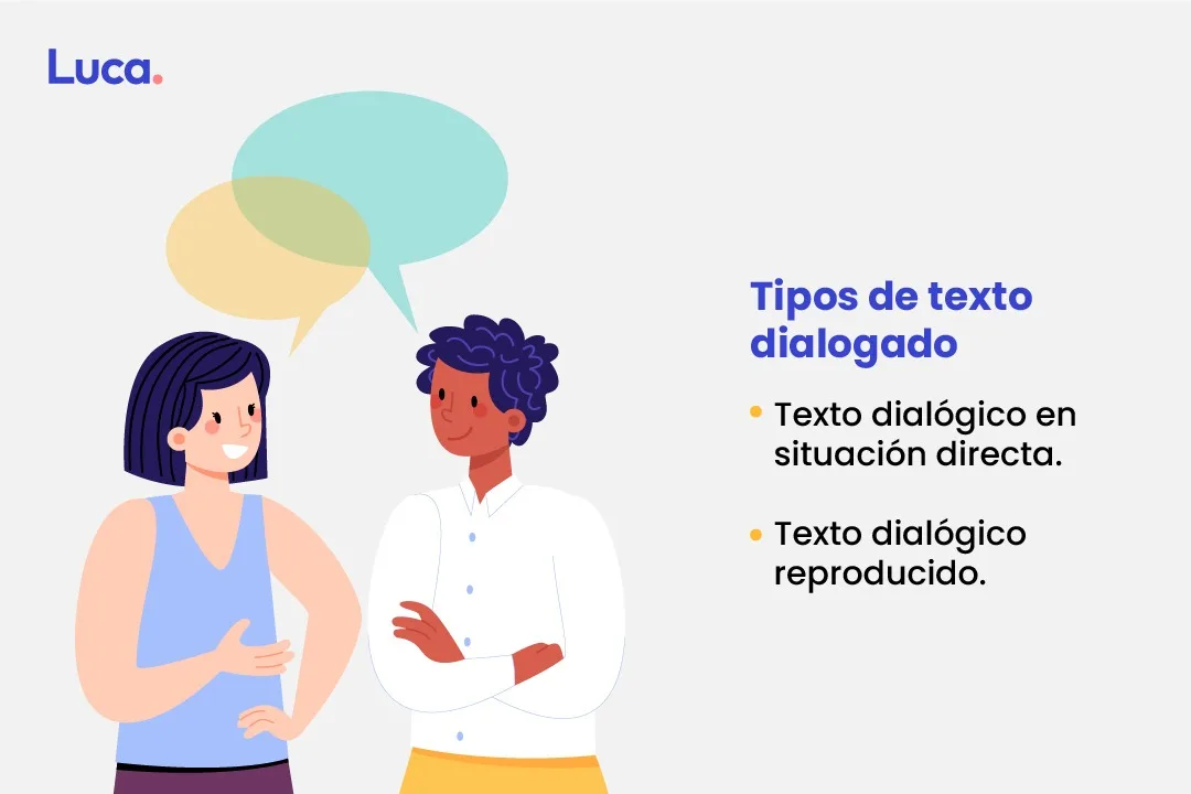 tipos de texto dialógico