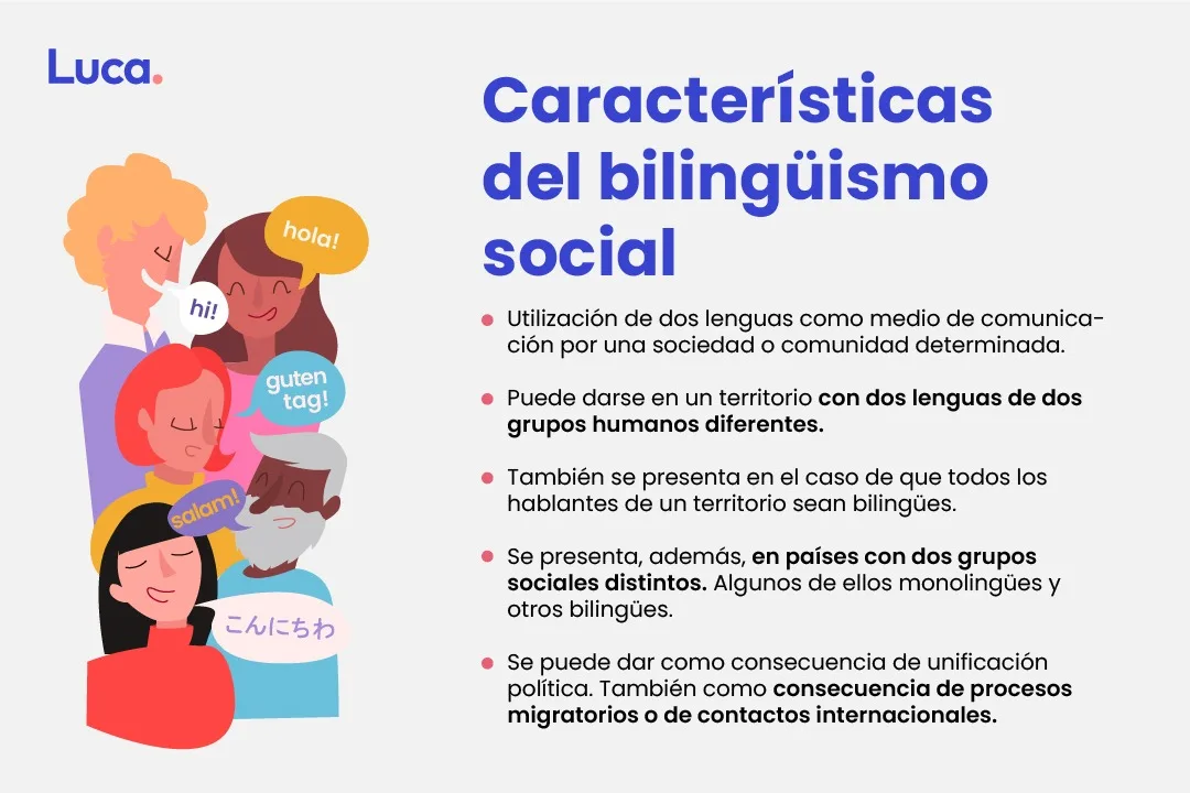 bilingüismo y disglosia