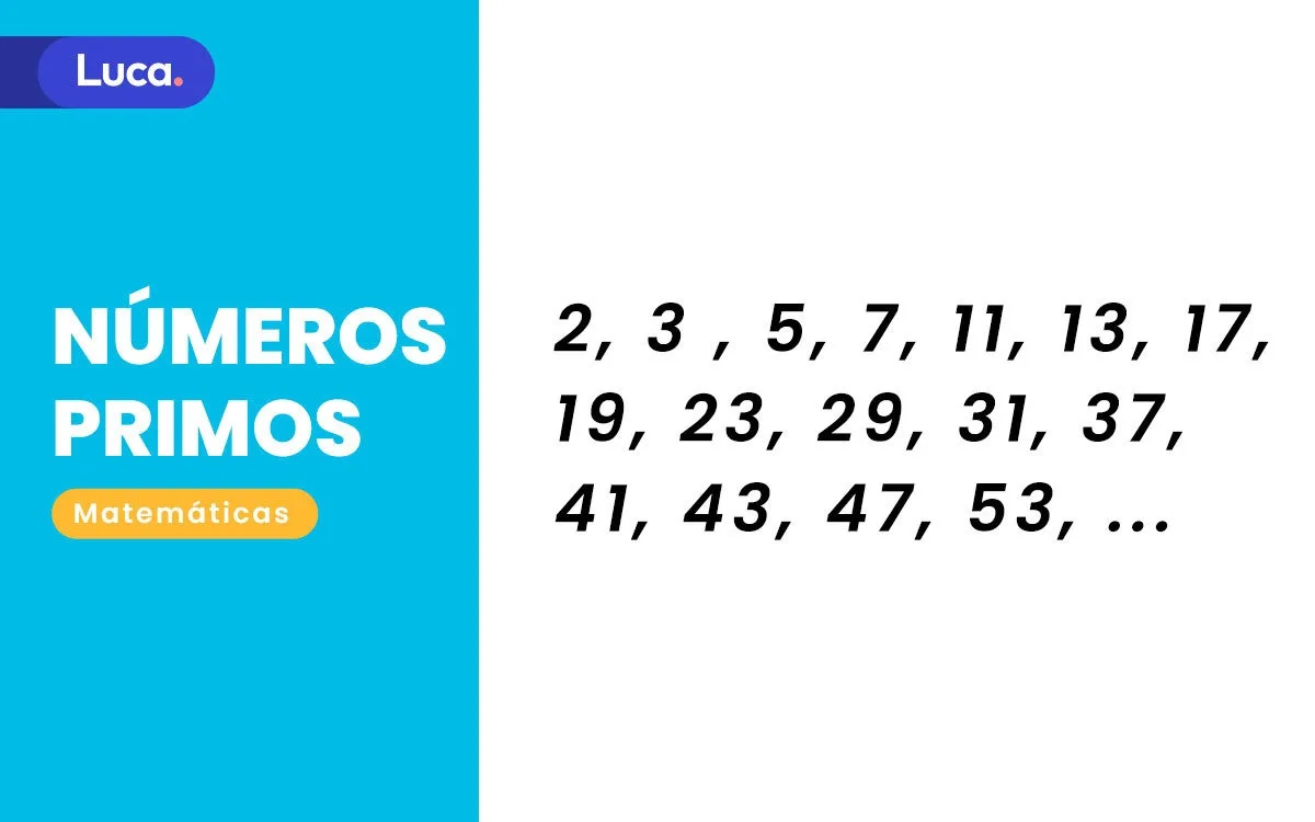 Tabla de números primos criba de Eratóstenes del 1 al 100