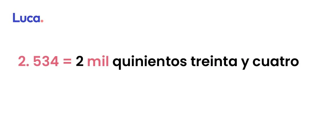 escritura y lectura de números en letras