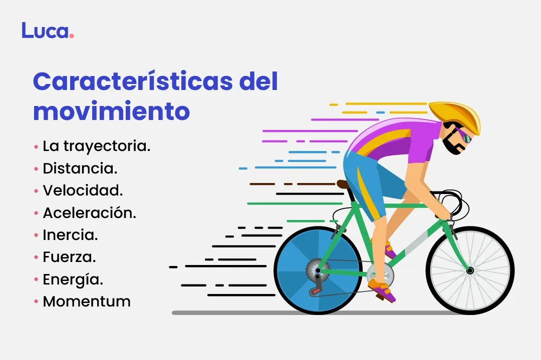 el movimiento