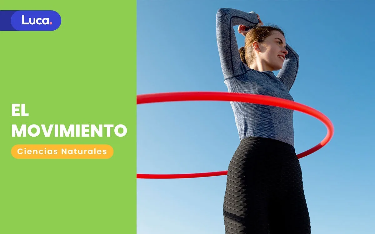 Diagrama de tipos de movimiento en ciencias naturales
