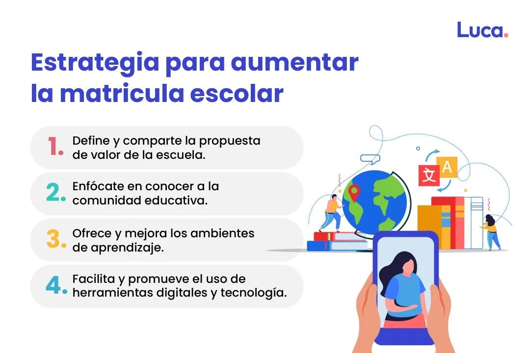 cómo aumentar la matrícula escolar