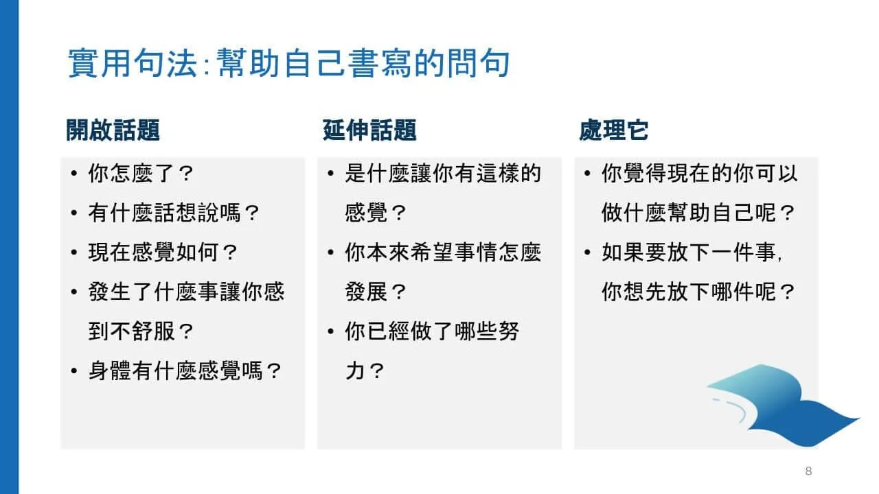 Lucidbook-Expressive-Writing-Prctices.jpg
