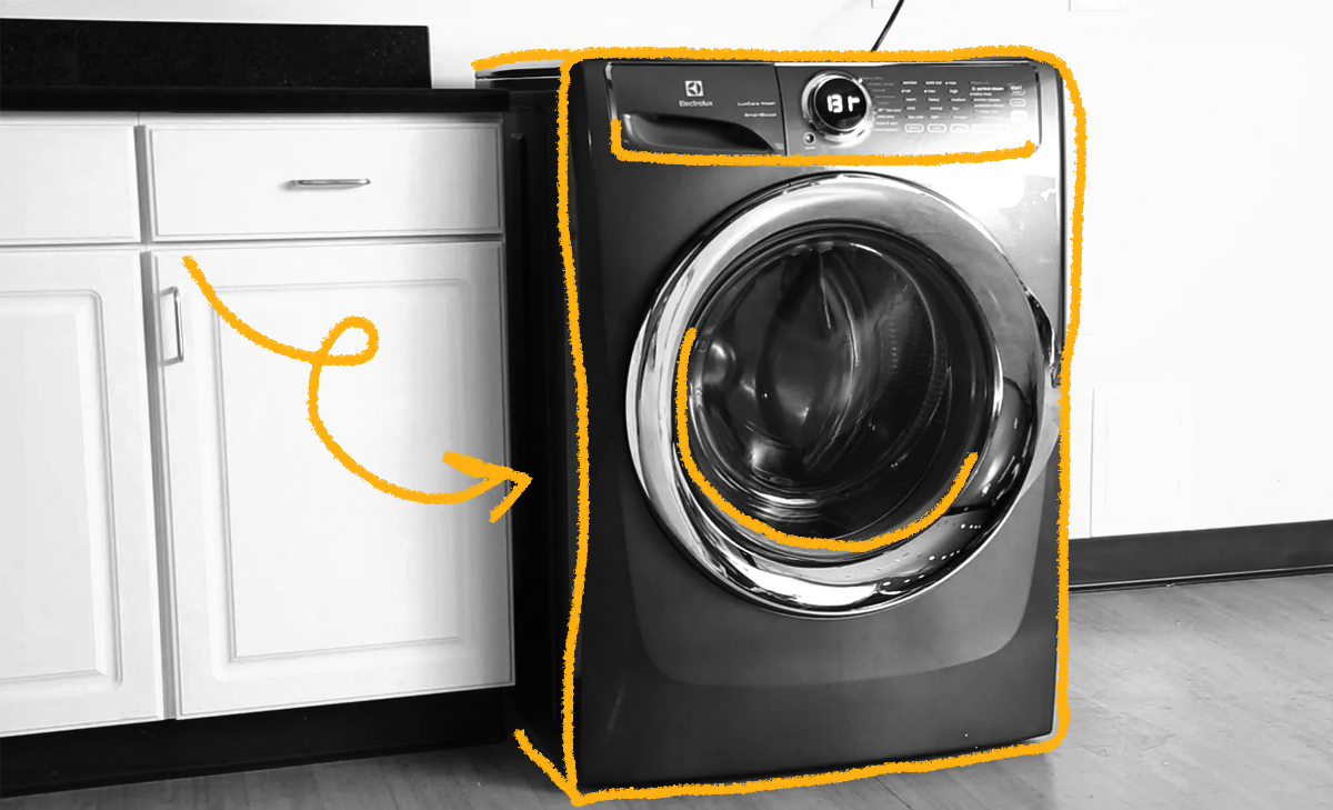 History of Washing Machines