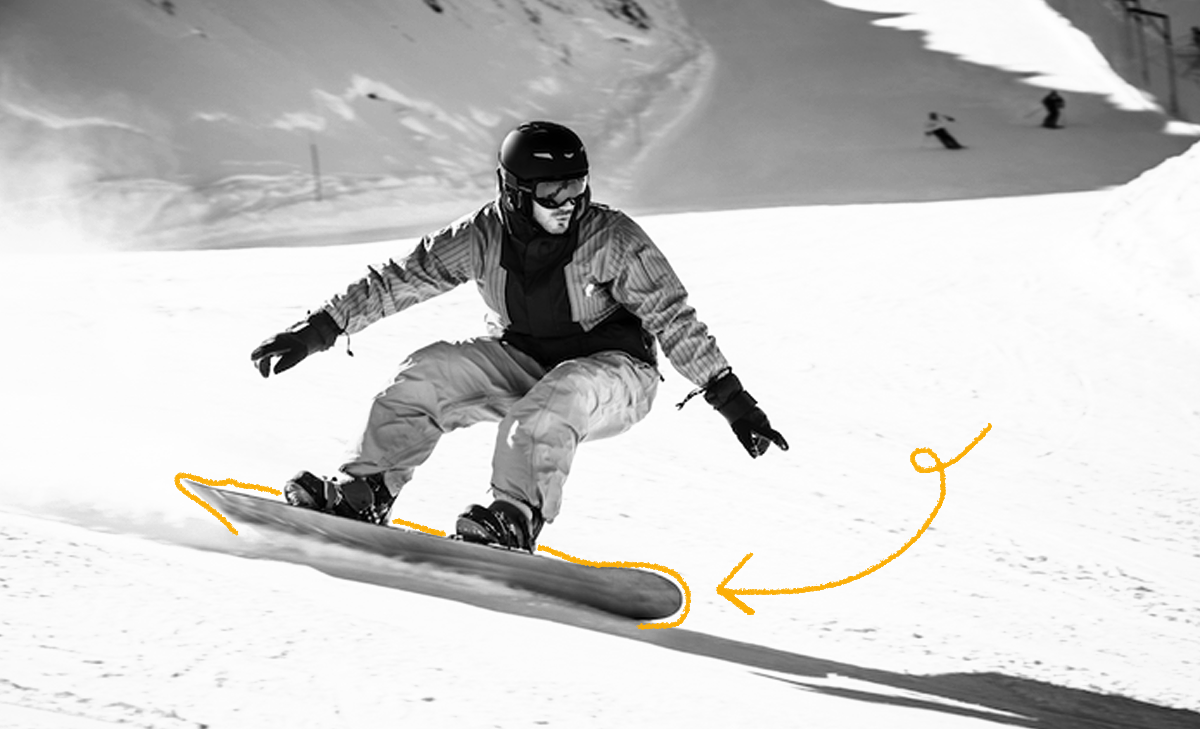 The History of Snowboards