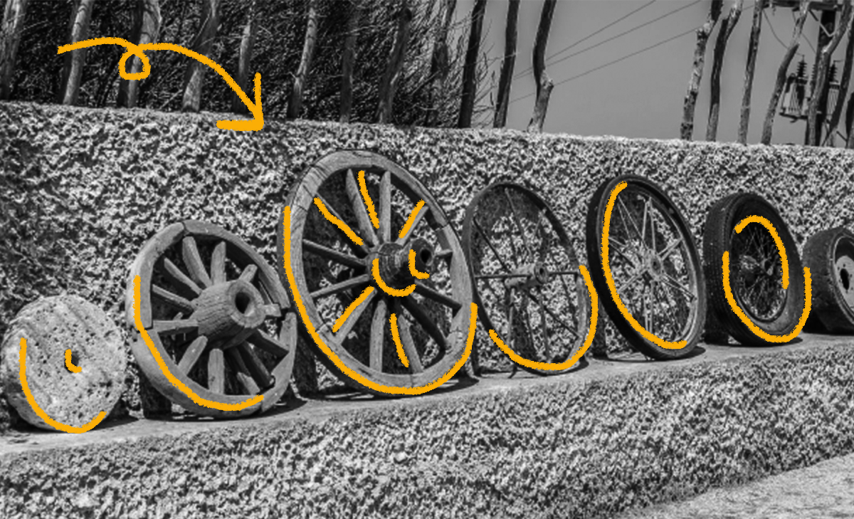 The History of Wheels