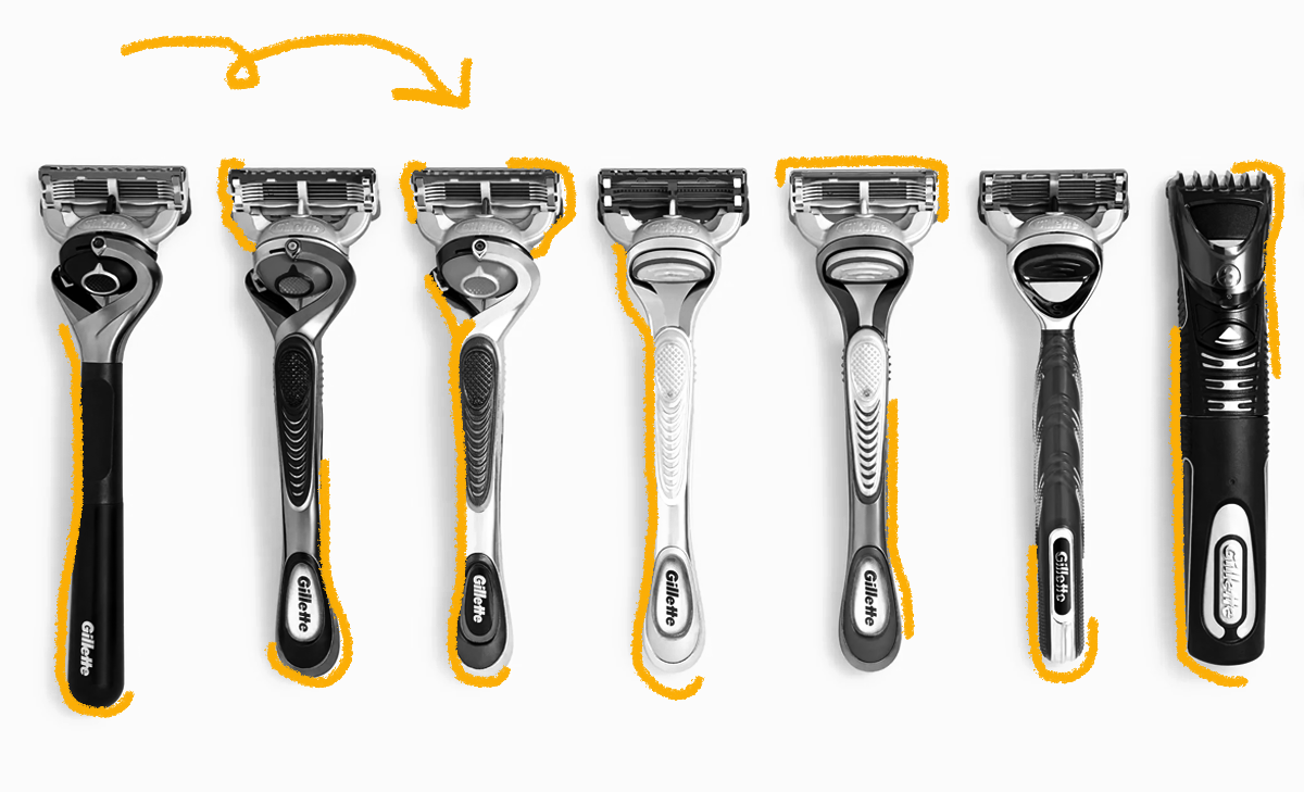 The History of Razors