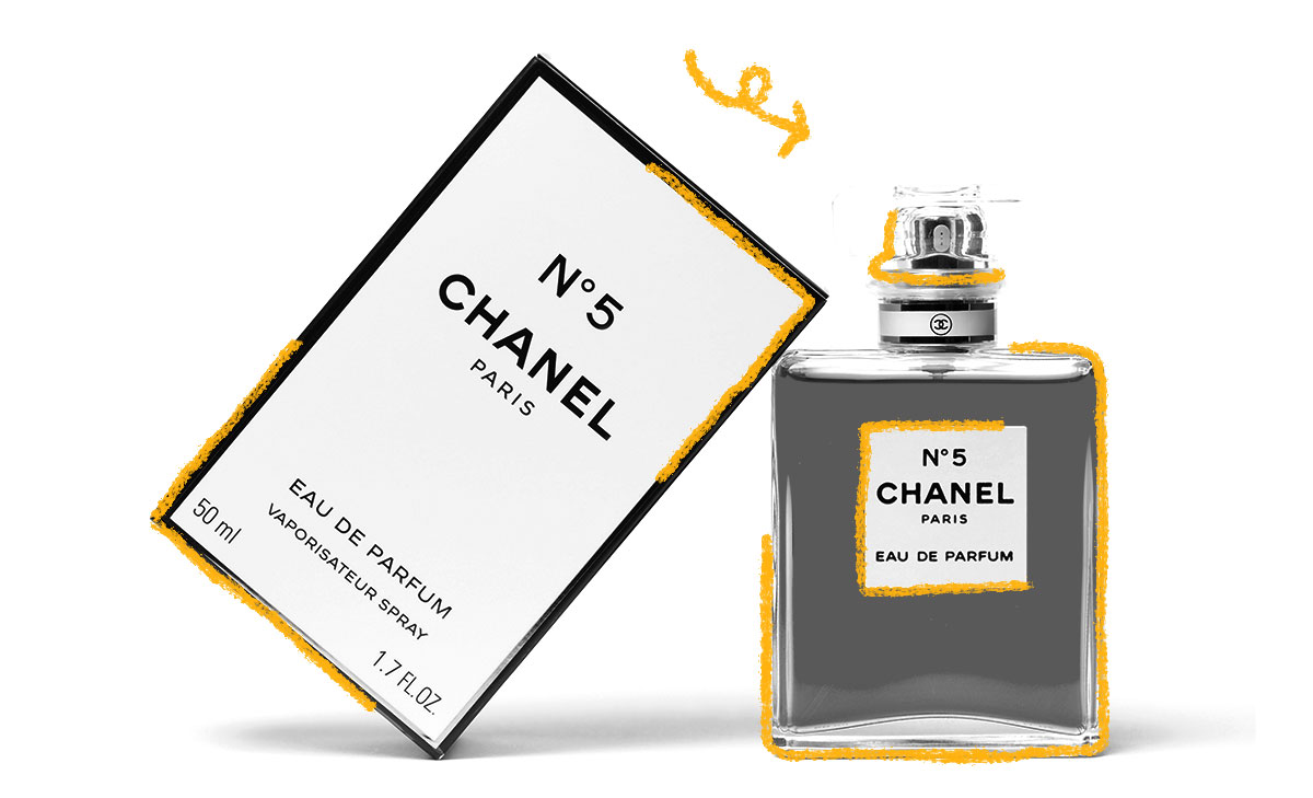 The History of Chanel No. 5