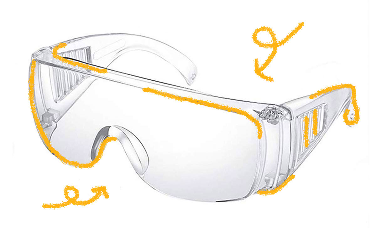 The History of Safety Goggles