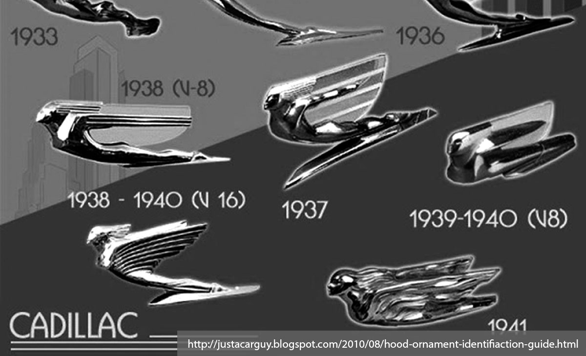 The History of Hood Ornaments