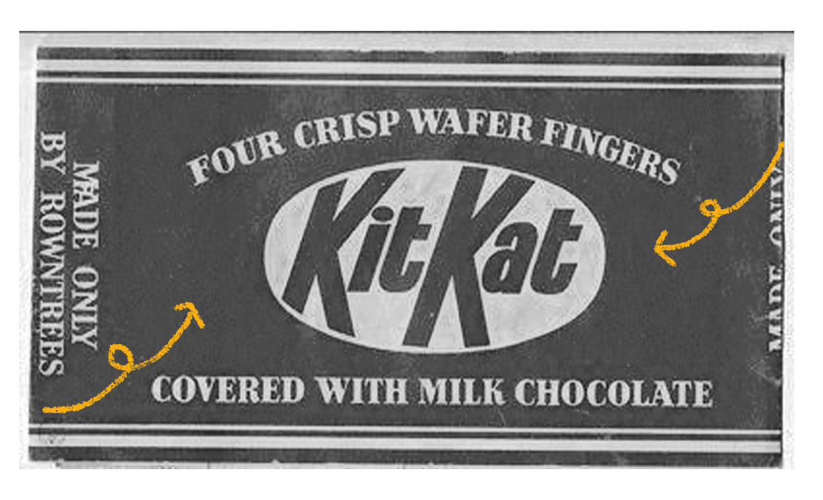 The History of Kit Kat Bars