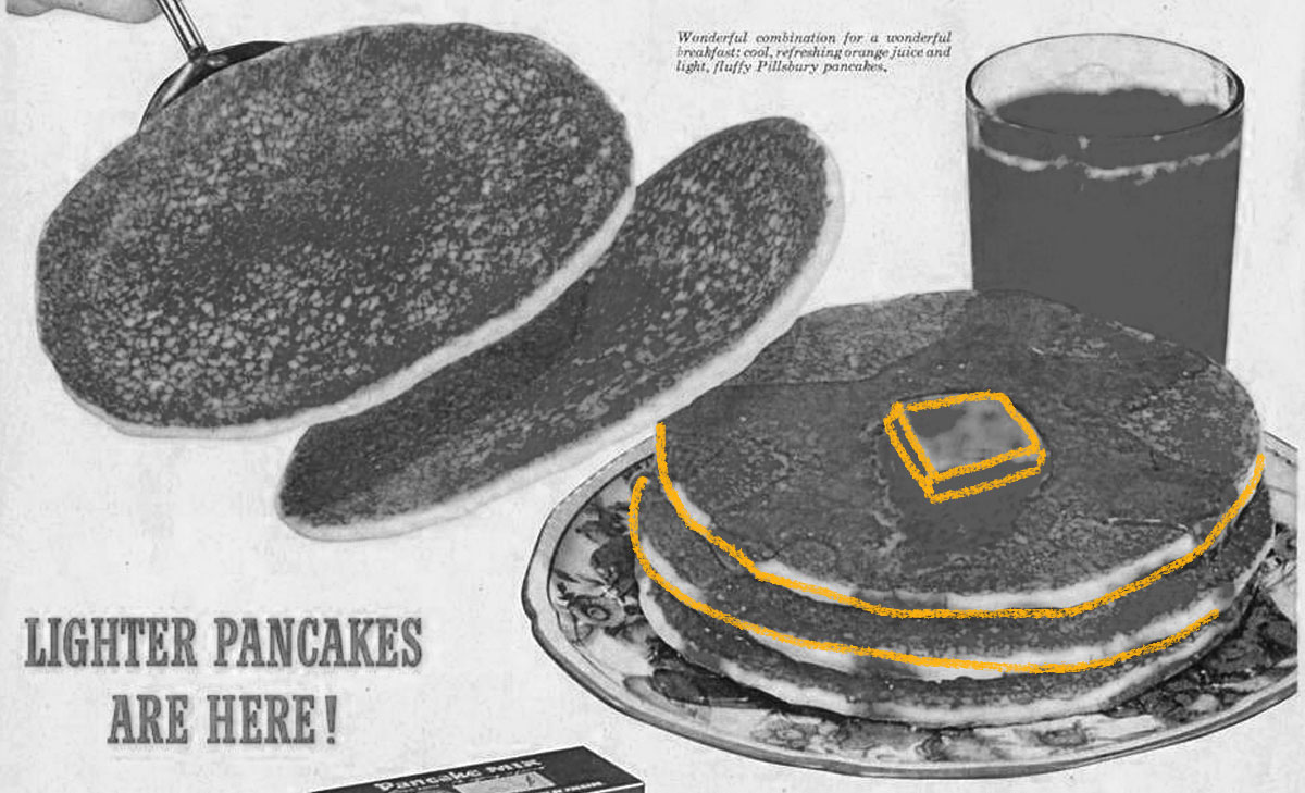 The History of Pancakes