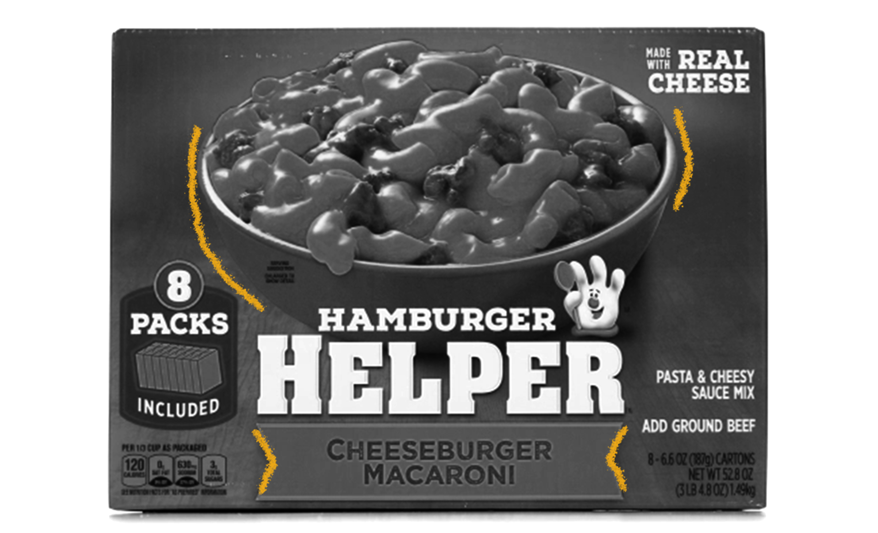 The History of Hamburger Helper