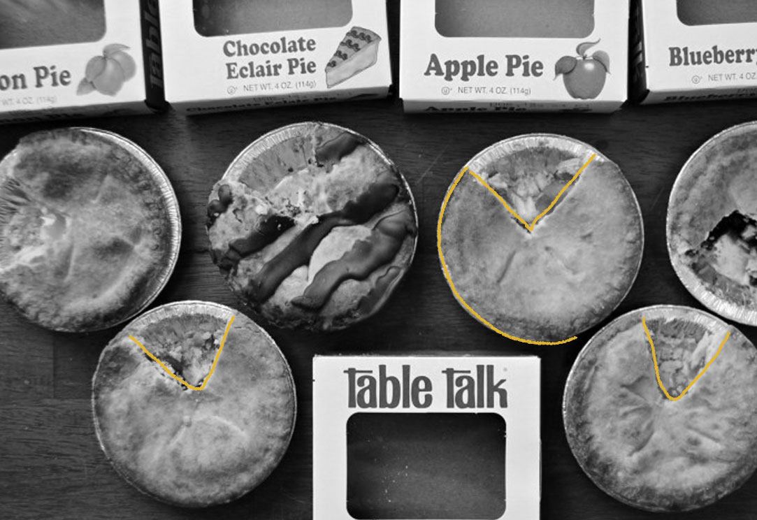 The History of Table Talk Pies