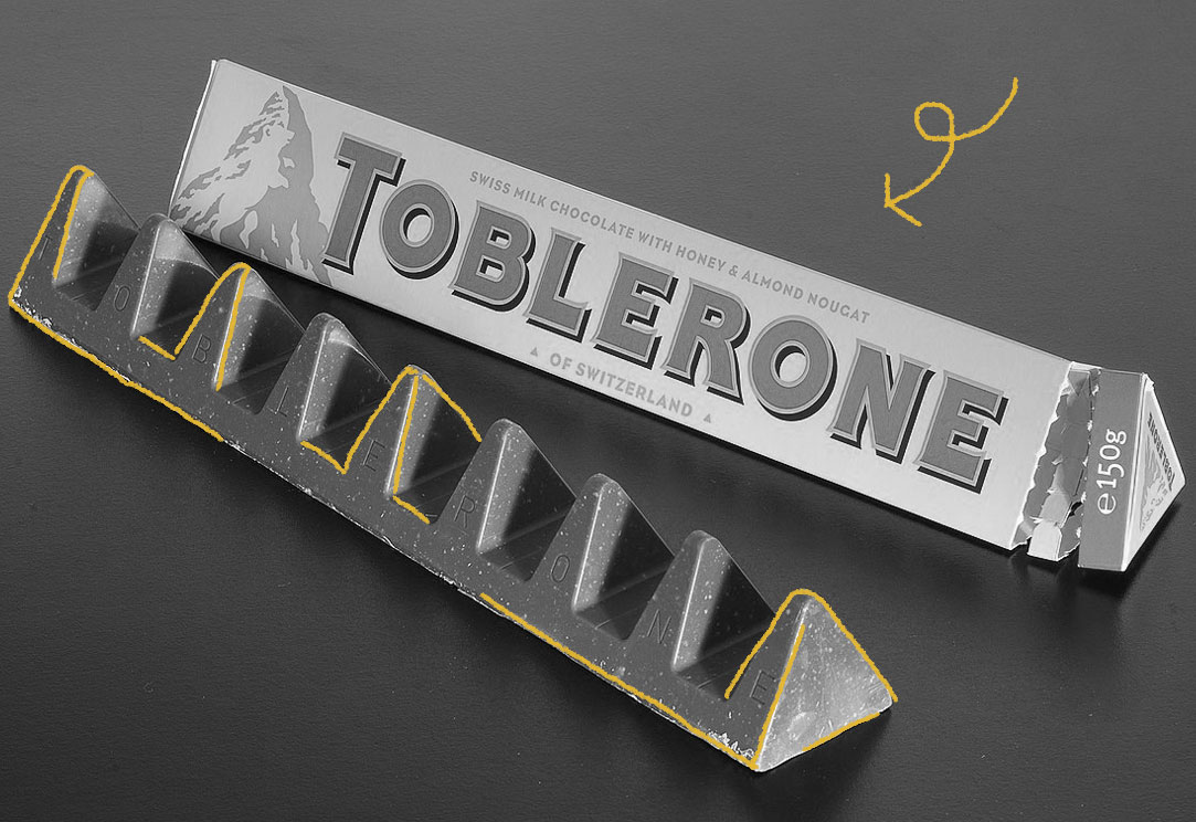 The History of Toblerone