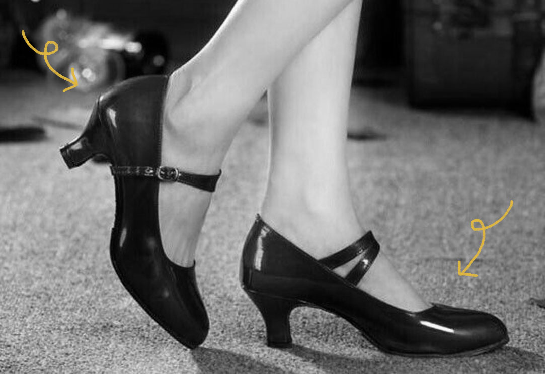 The History of Kitten Heels