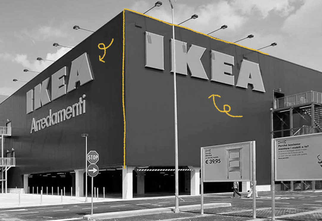 The History of IKEA