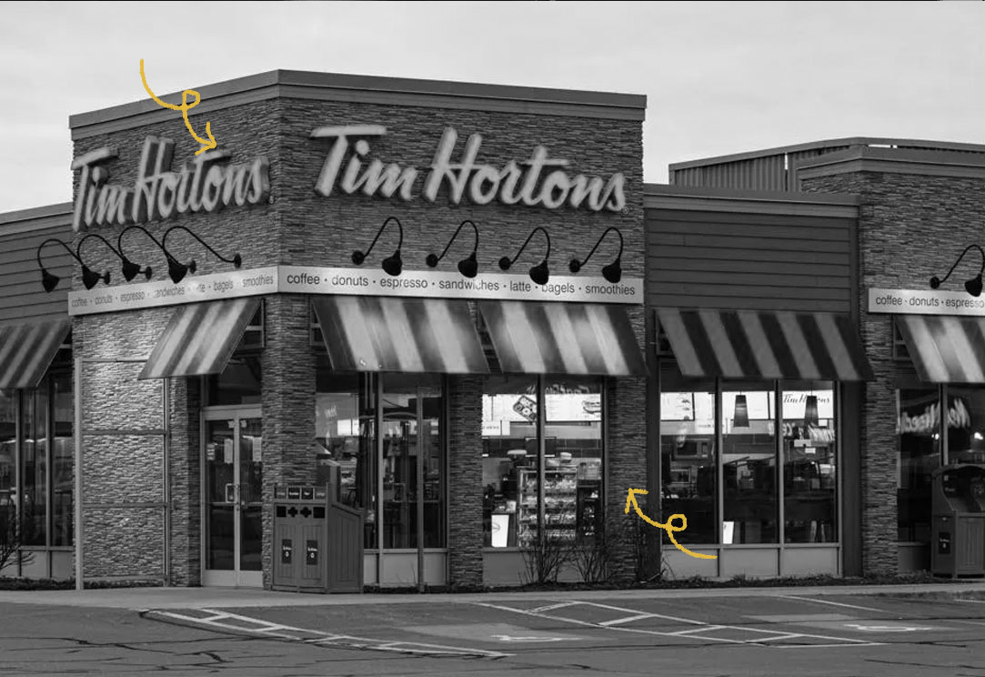 The History of Tim Hortons