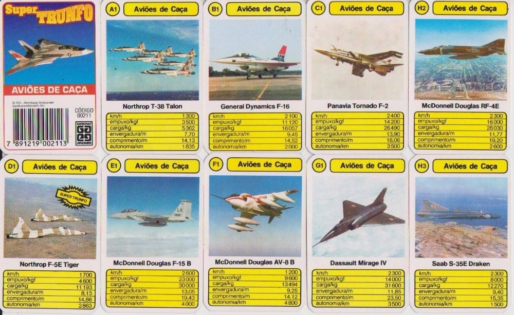 Brinquedos Raros - Jogo Super Trunfo Aviões de Caça Década de 1990