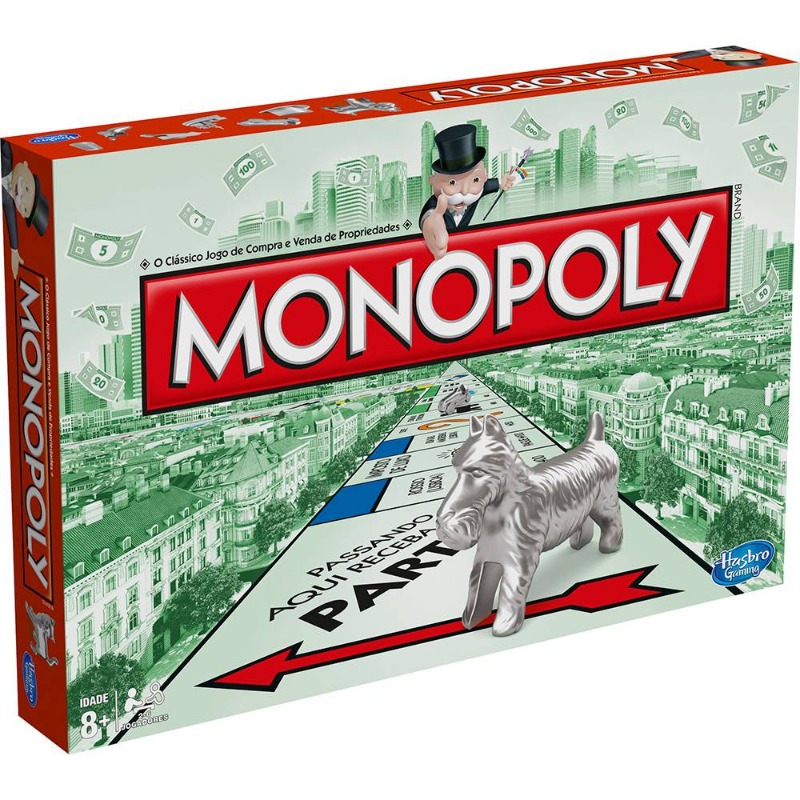 Regras do jogo Banco Imobiliário (Monopoly) e sua pequena semelhança c/o  mundo real do capitalismo 