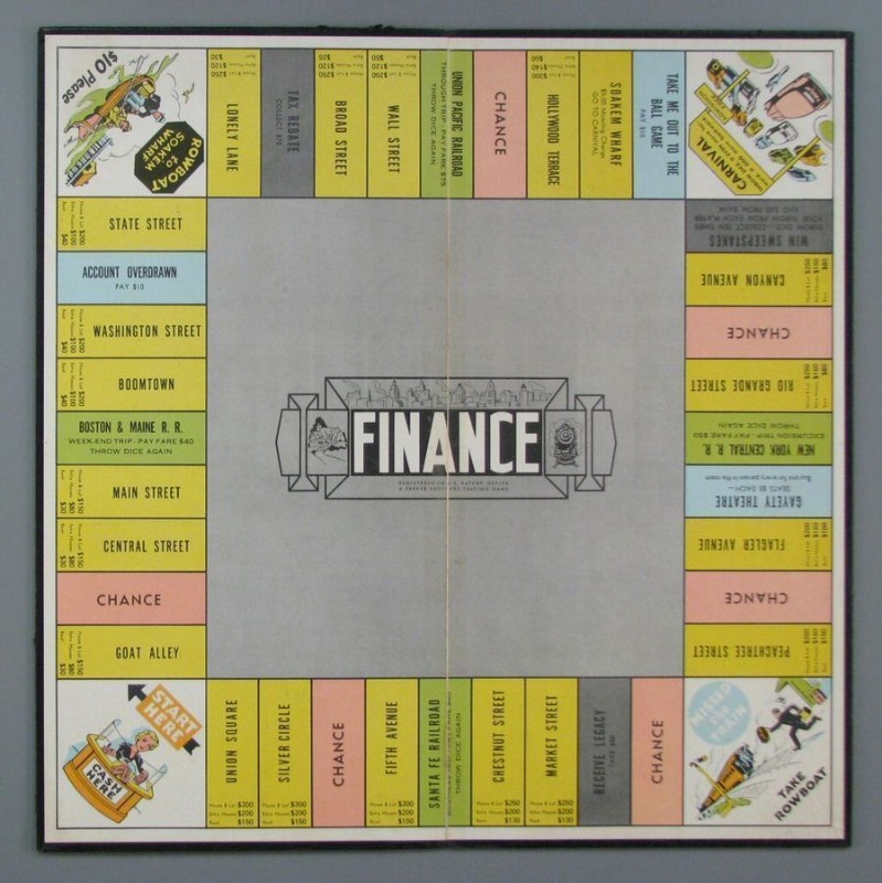 Ludopedia, Fórum, Monopoly x Banco Imobiliário - Um Duelo de Gerações