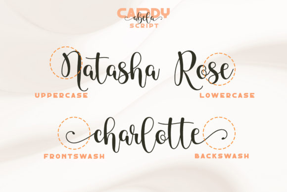 Thumbnail 2 of Cardy Abela Font