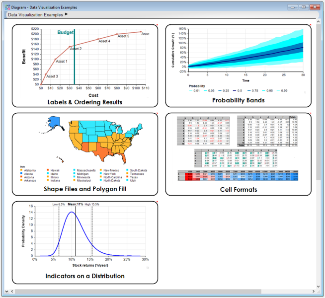 File:Data Visualization Examples.png