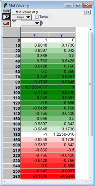 File:CellComparisonFormat BadHeatMap.png