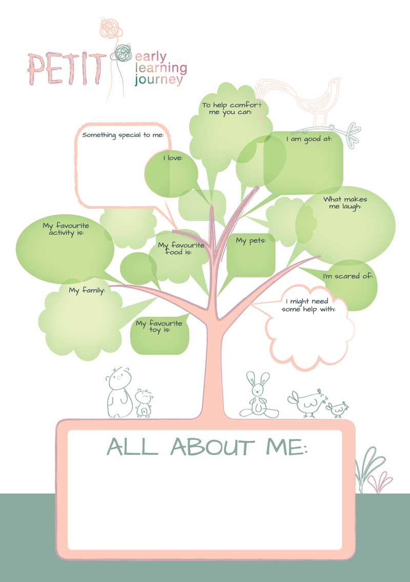 Petit ELJ’s All About ME Form part of the strategies for inclusion at enrollment.