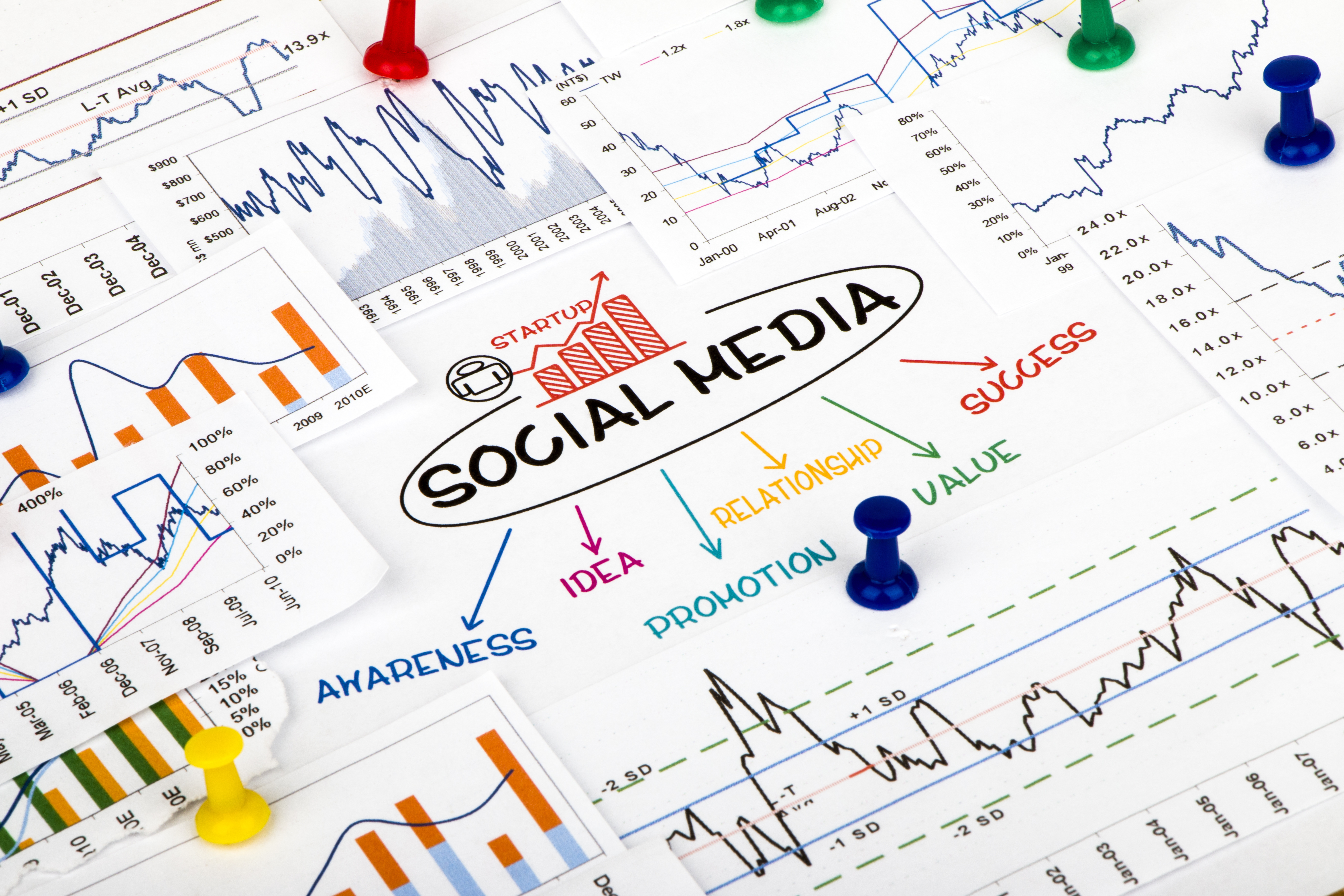 Marketing, Digital Marketing, Social Media Marketing, Data Marketing, Data Analytics, Social Persona