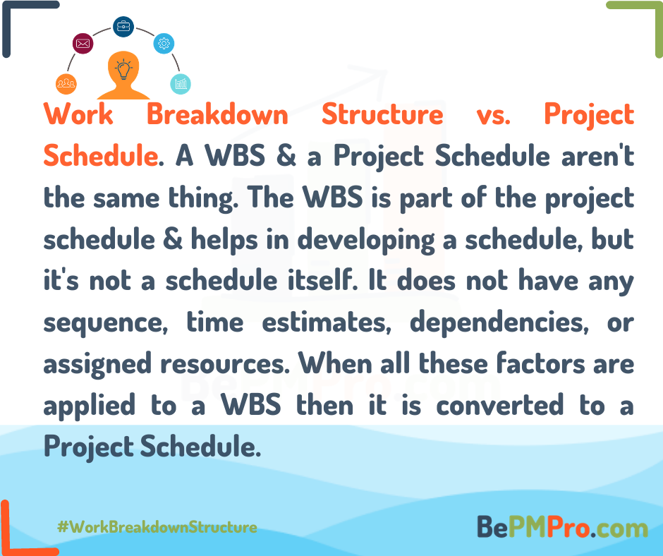 What is Work Breakdown Structure? Understand in 7 Easy Steps – B4ORABhh5UMEdukPlfdC