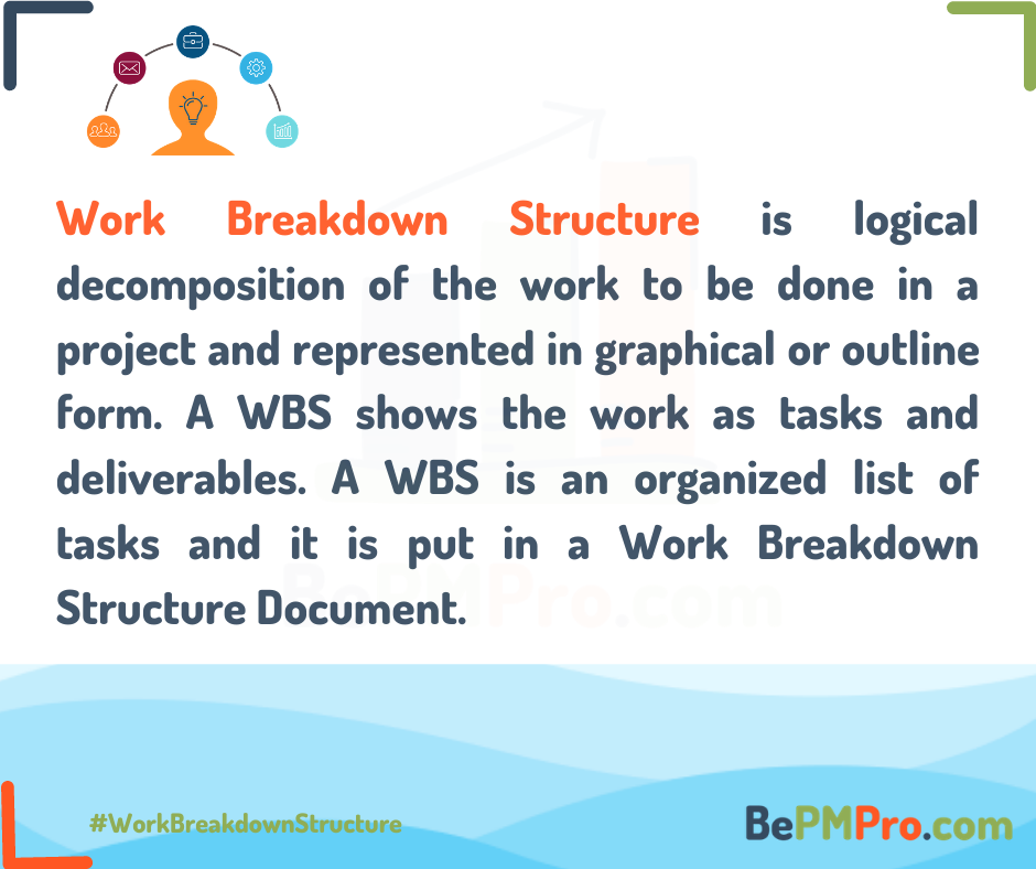 Work Breakdown Structure