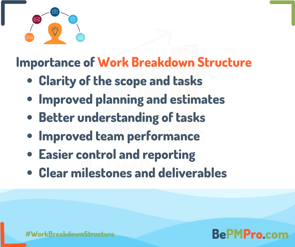 What is Work Breakdown Structure? Understand in 7 Easy Steps –