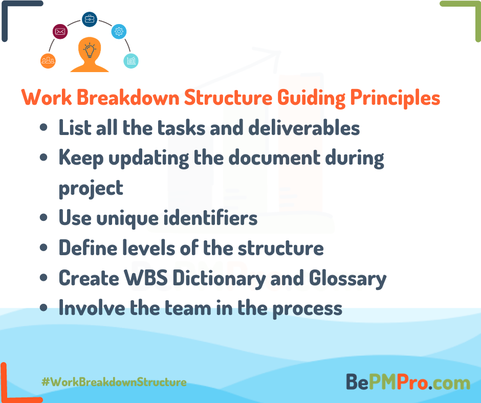 What is Work Breakdown Structure? Understand in 7 Easy Steps –