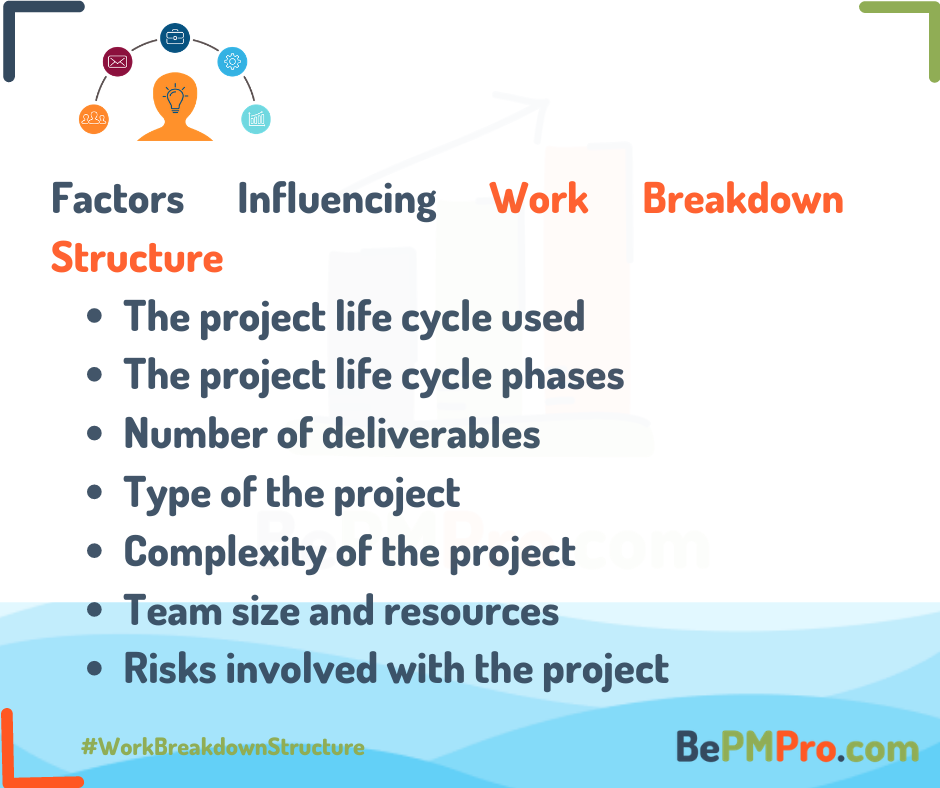 What is Work Breakdown Structure? Understand in 7 Easy Steps –