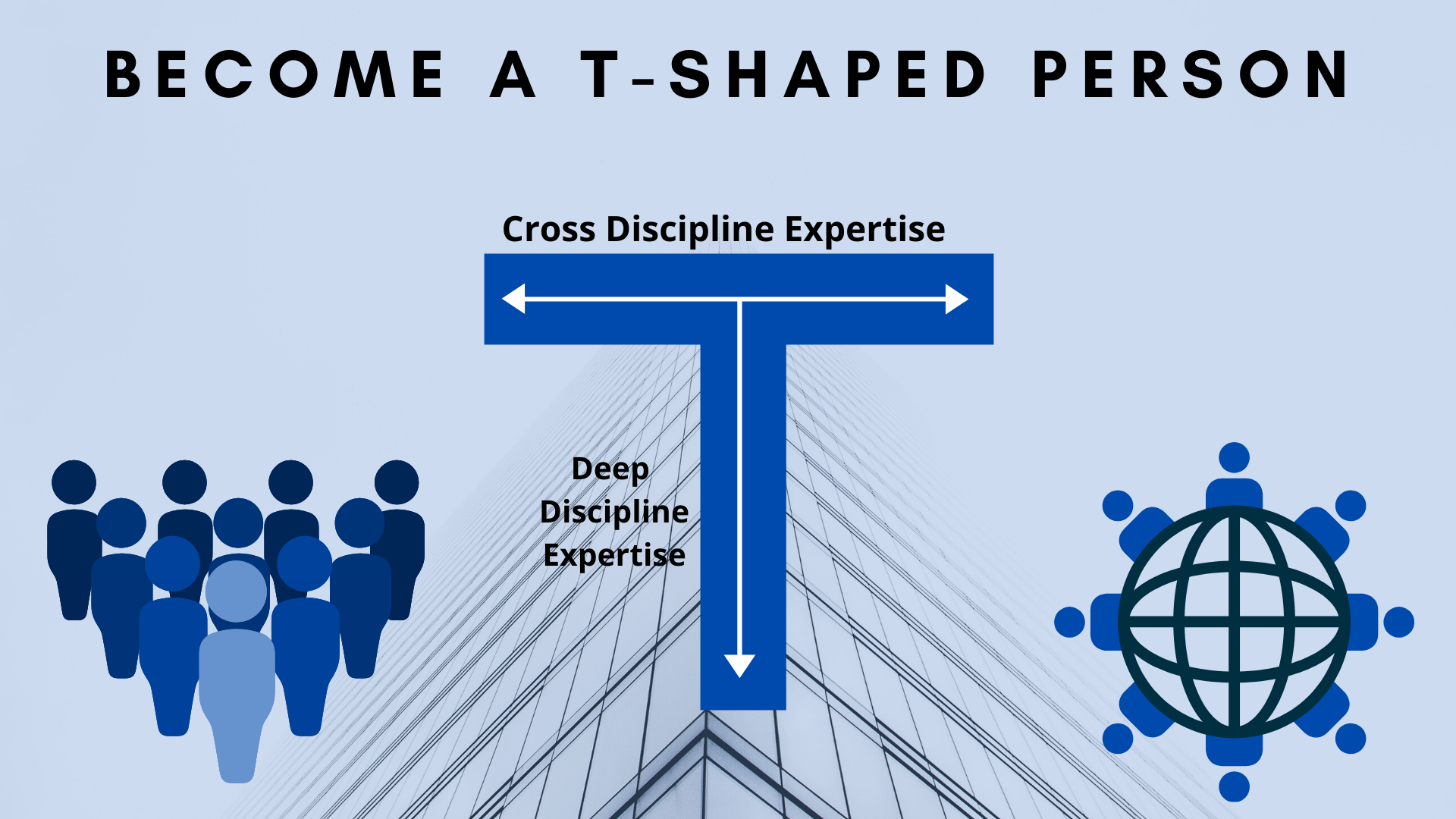 Become a Successful T-shaped Person - Training Basket blog