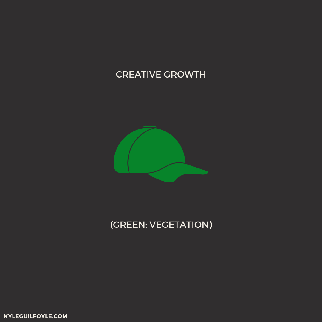 6 thinking hats: green hat