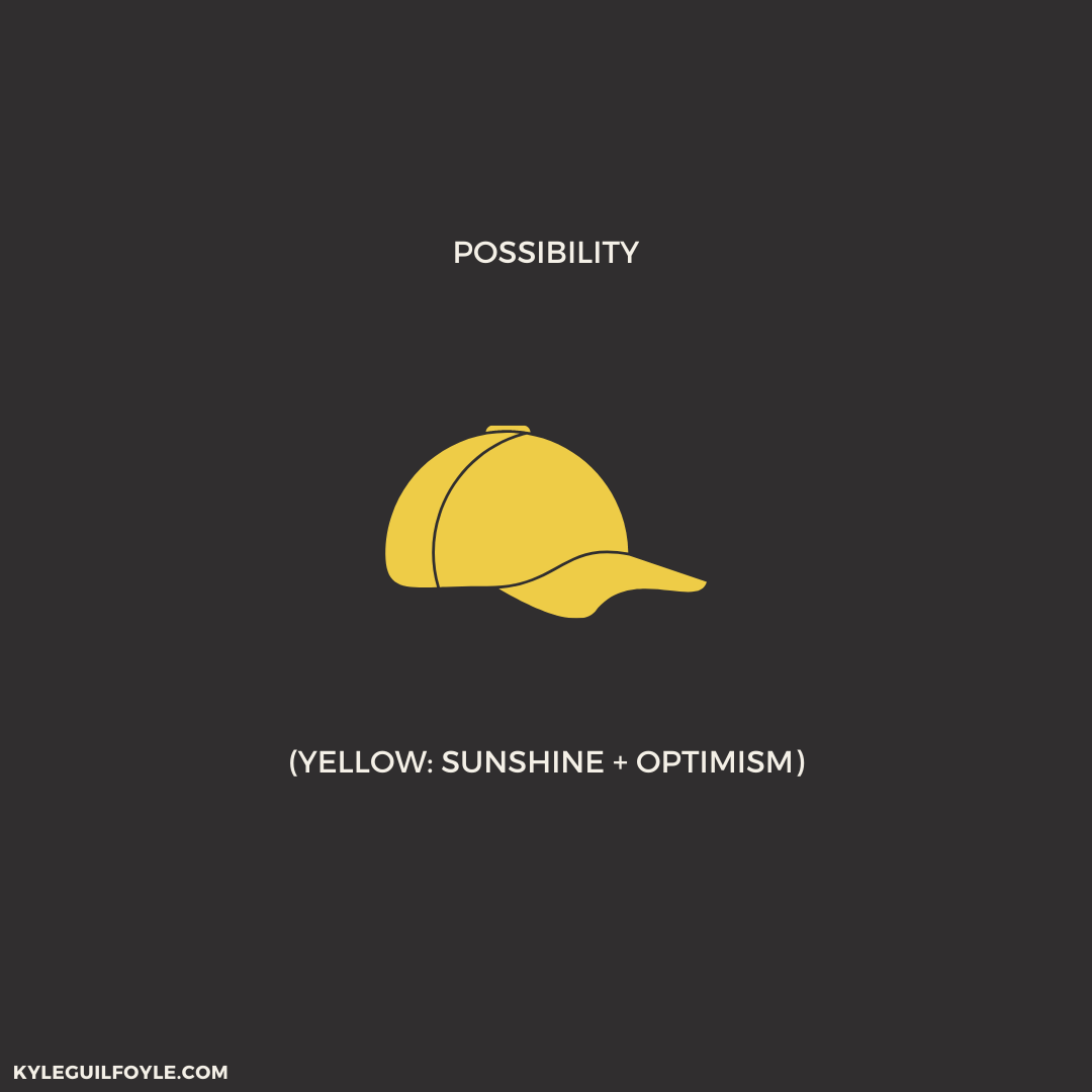 6 thinking hats: yellow hat